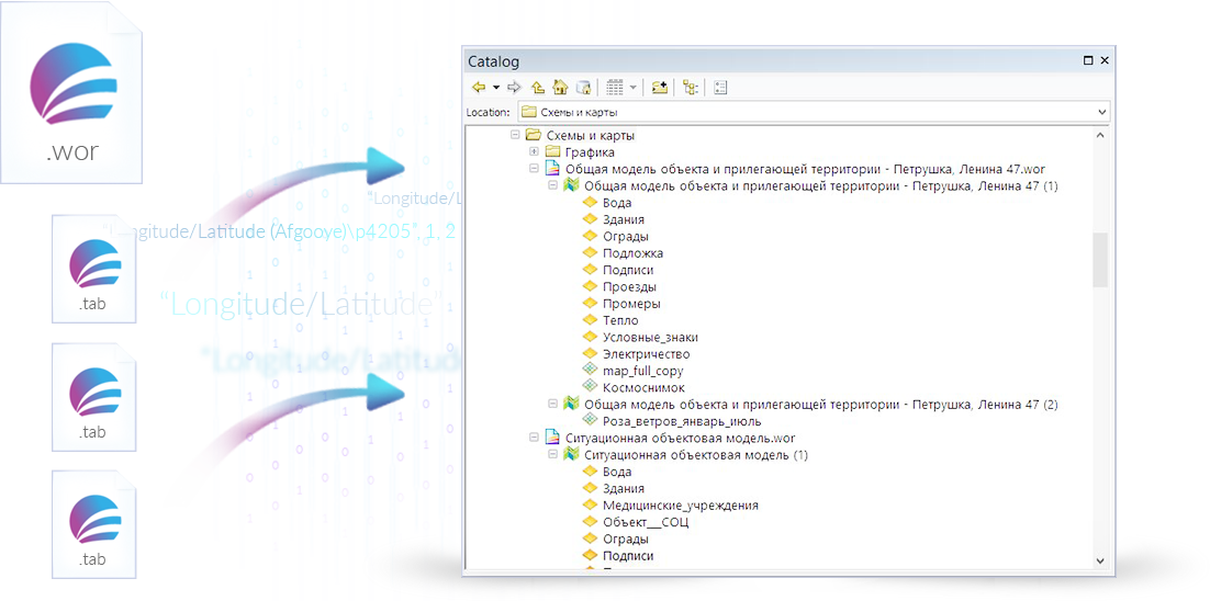 Какие файлы могут содержать табличные данные mapinfo